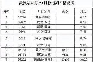 ?浓眉40+12 老詹31+9 普尔赛季新高34分 湖人加时送奇才13连败